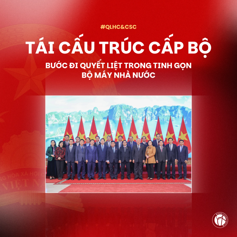 TÁI CẤU TRÚC CẤP BỘ: BƯỚC ĐI QUYẾT LIỆT TRONG TINH GỌN BỘ MÁY NHÀ NƯỚC