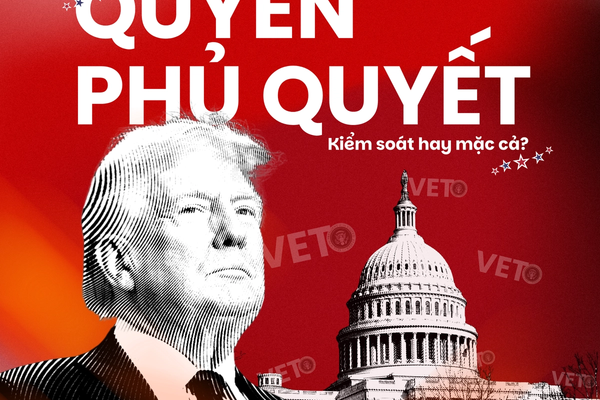 Quyền phủ quyết: Kiểm soát hay mặc cả?