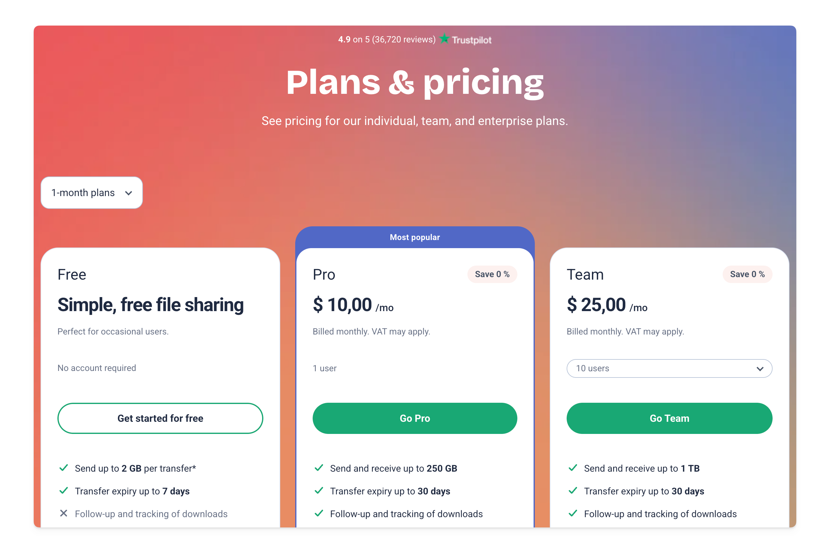 Smash plans and pricing