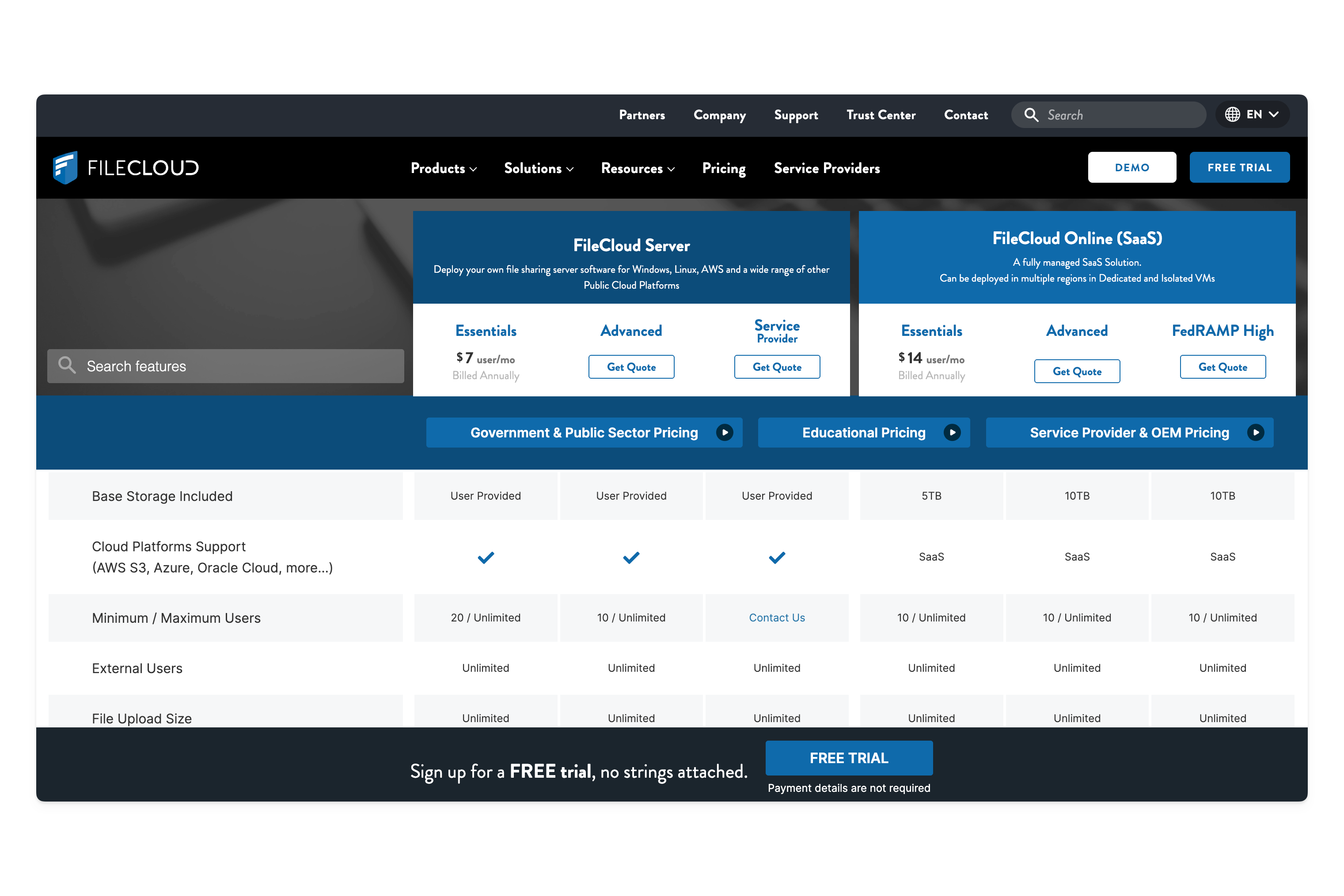 FileCloud plans and pricing