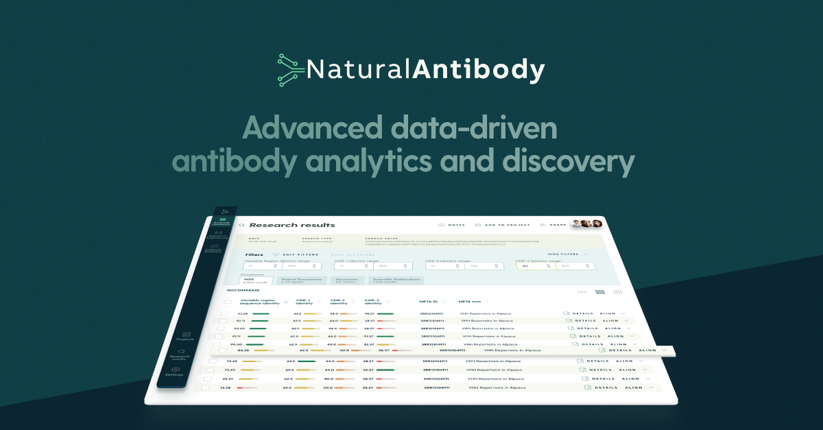 NaturalAntibody releases a new intuitive tool for accessing high-throughput antibody data and AI analytics 
