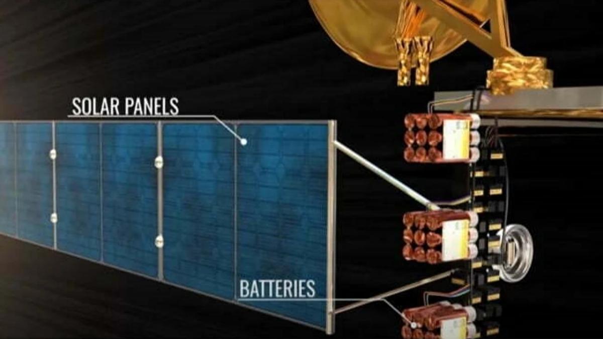 Pannelli solari dei satelliti contro le radiazioni