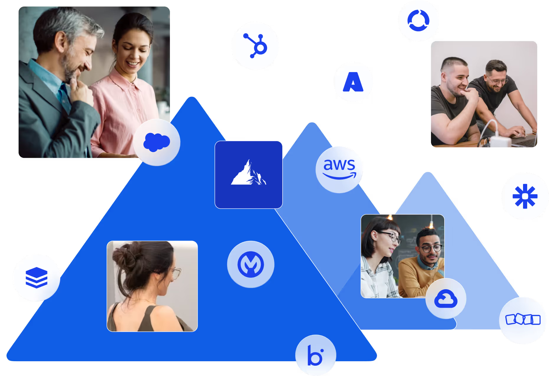 Elevate platform diagram with integration marks and delivery photos.