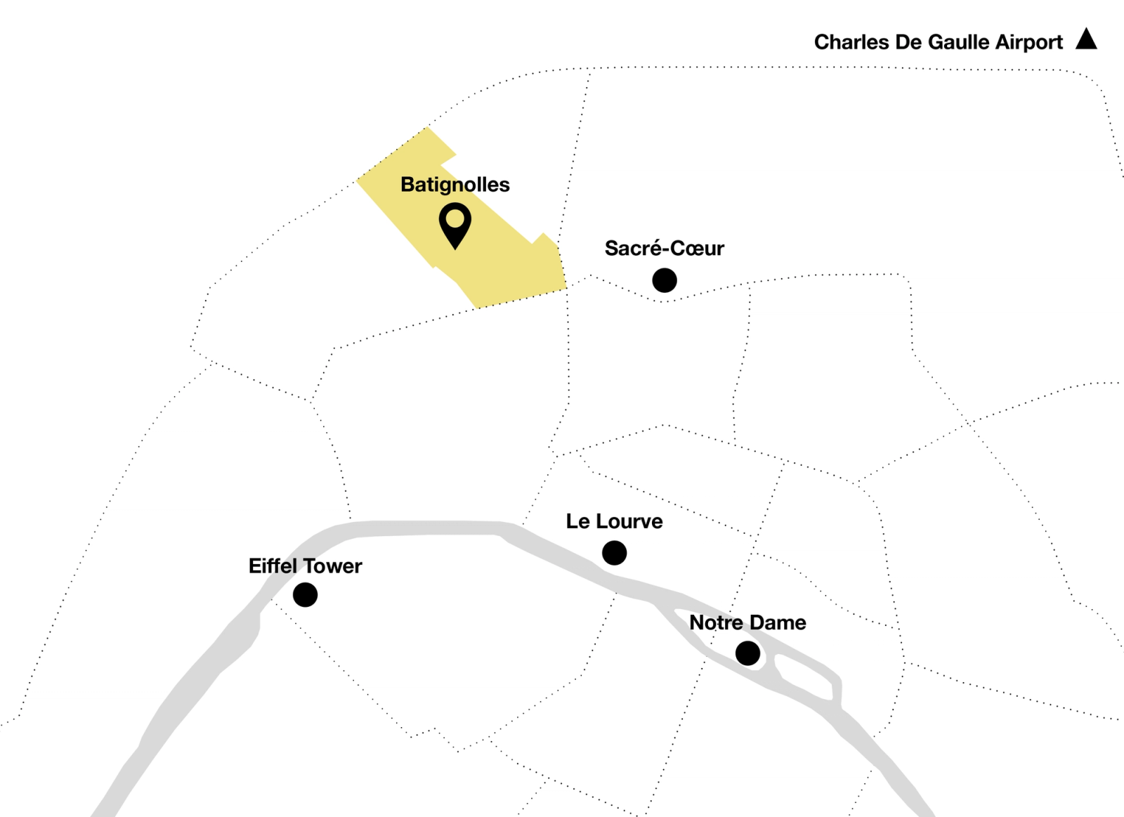 Illustrated neighbourhood map of Batignolles in Paris highlighted in soft golden yellow, showing its position in the north of the city relative to key landmarks including Sacré-Cœur, the Eiffel Tower, Le Louvre, and Notre Dame along the River Seine, with arrondissement boundaries marked in dotted lines and Charles De Gaulle Airport indicated to the northeast.