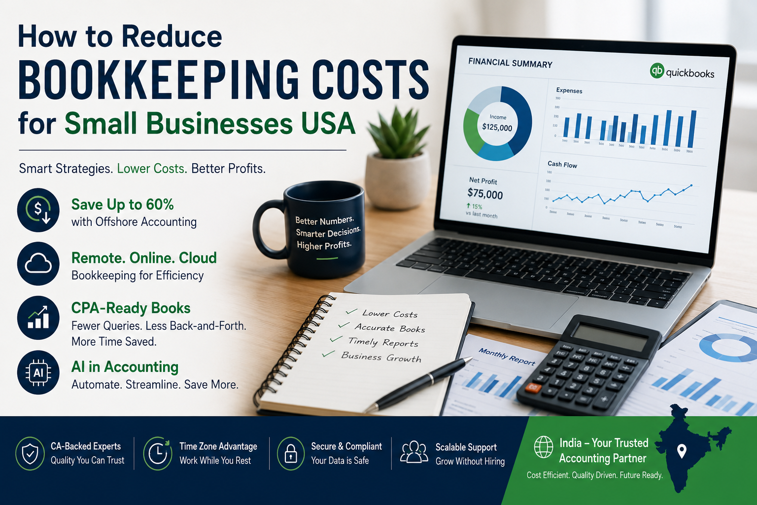 How to Reduce Bookkeeping Costs for Small Businesses USA