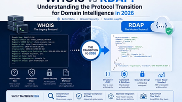 WHOIS vs RDAP: Understanding the Protocol Transition for Domain Intelligence in 2026