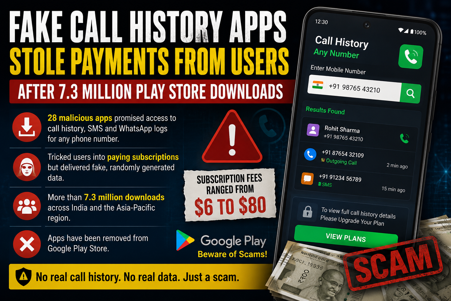 7.3 Million Downloads Later, Fake Android Apps Exposed for Payment Fraud