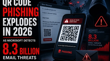QR Code Phishing Explodes in 2026 as Microsoft Detects 8.3 Billion Email Threats