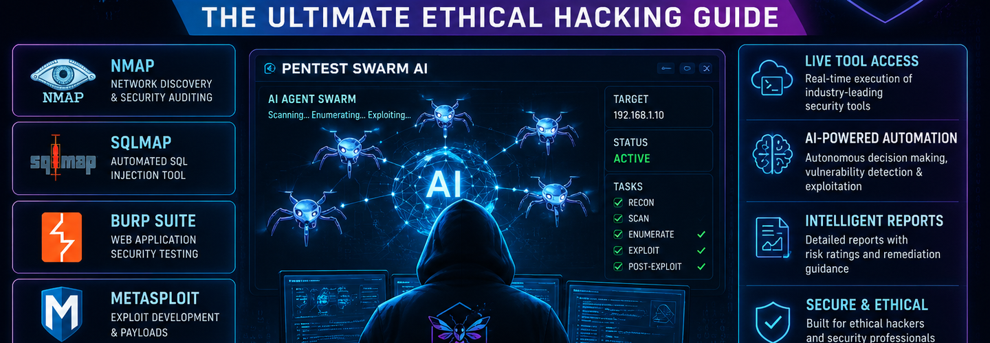 Pentest Swarm AI Tool With Live Access to Nmap, SQLMap, Burp Suite, and Metasploit: The Ultimate Ethical Hacking Guide