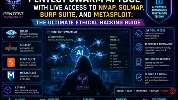 Pentest Swarm AI Tool With Live Access to Nmap, SQLMap, Burp Suite, and Metasploit: The Ultimate Ethical Hacking Guide
