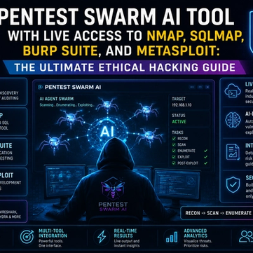 Pentest Swarm AI Tool With Live Access to Nmap, SQLMap, Burp Suite, and Metasploit: The Ultimate Ethical Hacking Guide