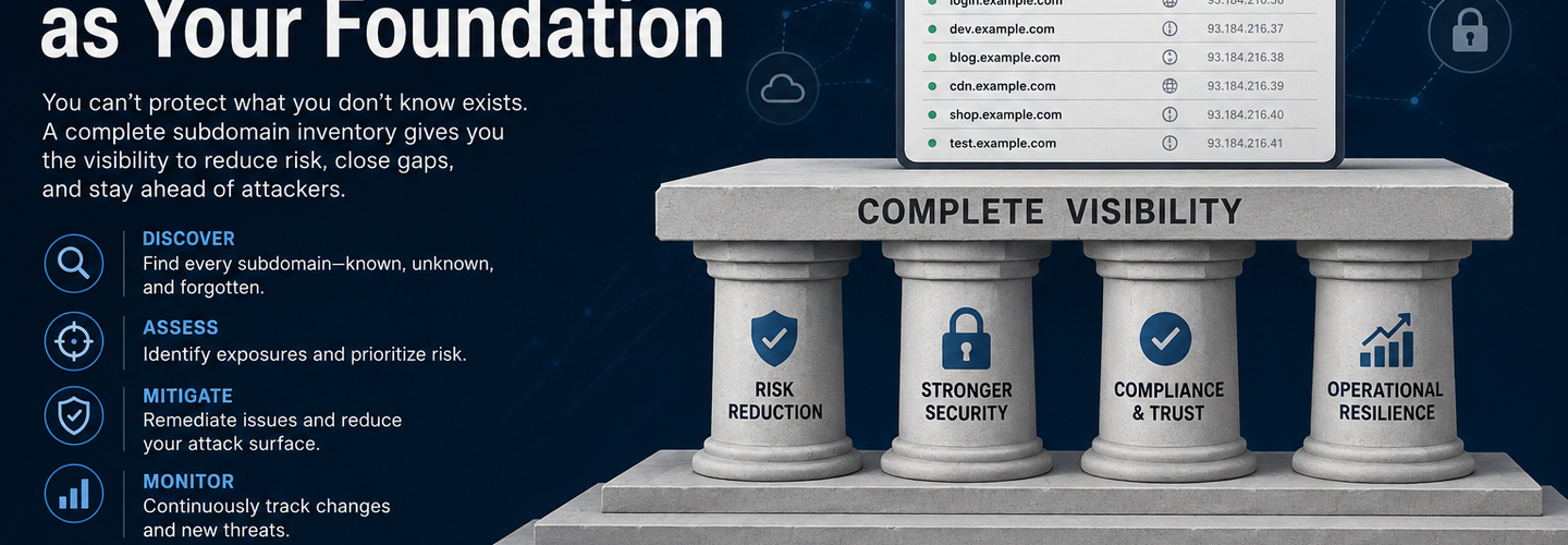 Attack Surface Management Guide: Subdomain Inventory as Your Foundation