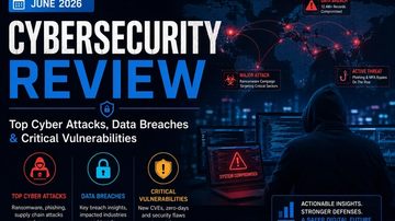 June 2026 Cybersecurity Review: Top Cyber Attacks, Data Breaches & Critical Vulnerabilities