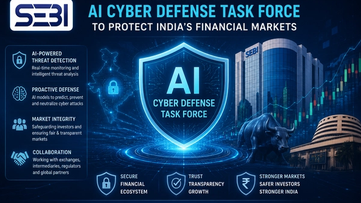 SEBI Creates AI Cyber Defense Task Force to Protect India’s Financial Markets