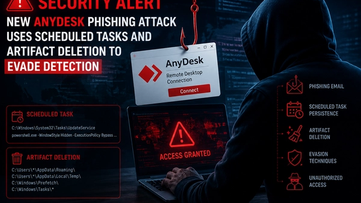 Security Alert: New AnyDesk Phishing Attack Uses Scheduled Tasks and Artifact Deletion to Evade Detection