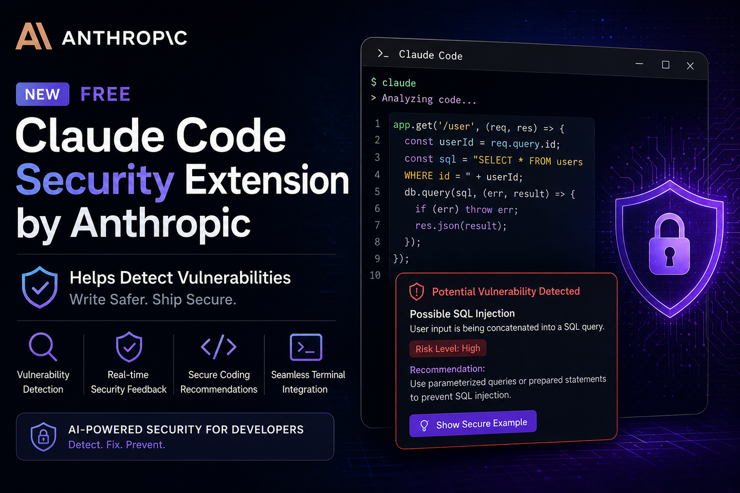 Claude Code Security Extension by Anthropic Helps Detect Vulnerabilities