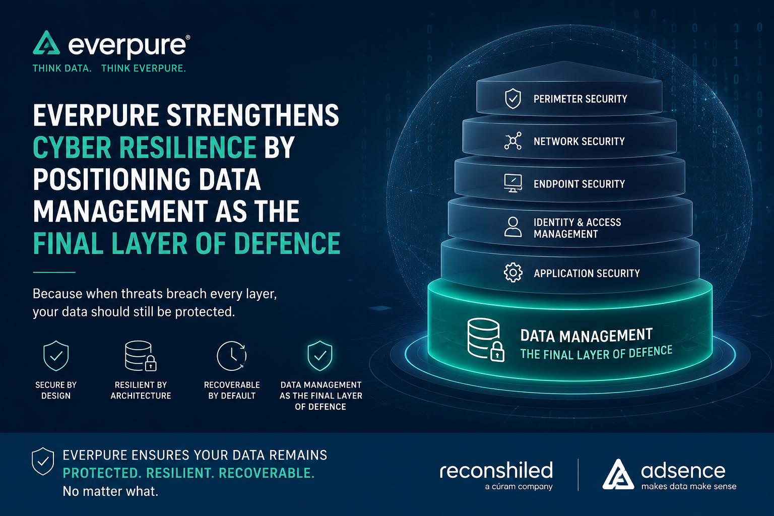 Everpure strengthens cyber resilience by positioning data management as the final layer of defence.