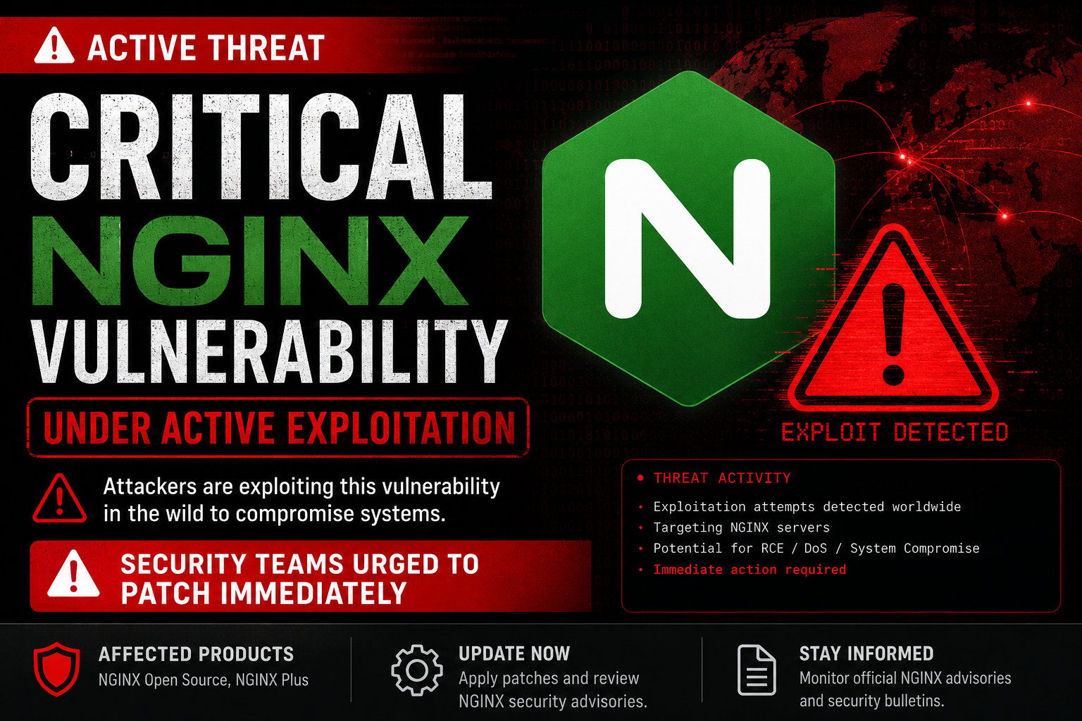 Critical NGINX Vulnerability Under Active Exploitation, Security Teams Urged to Patch Immediately