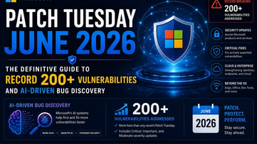 Microsoft Patch Tuesday June 2026: The Definitive Guide to Record 200+ Vulnerabilities and AI-Driven Bug Discovery