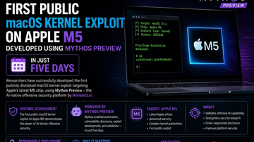 First Public macOS Kernel Exploit on Apple M5 Developed Using Mythos Preview in Just Five Days