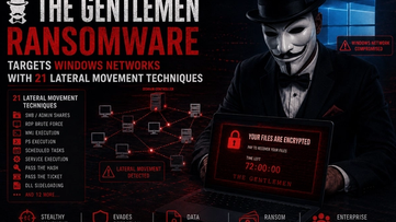 The Gentlemen Ransomware Targets Windows Networks with 21 Lateral Movement Techniques