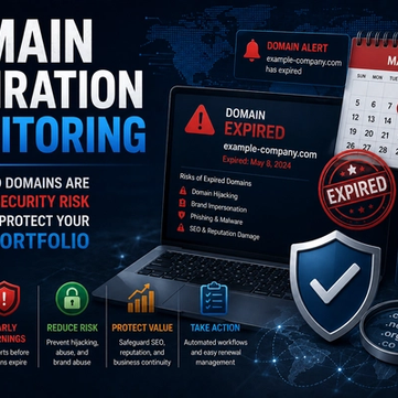 Domain Expiration Monitoring: Why Expired Domains Are a Critical Security Risk and How to Protect Your Entire Portfolio
