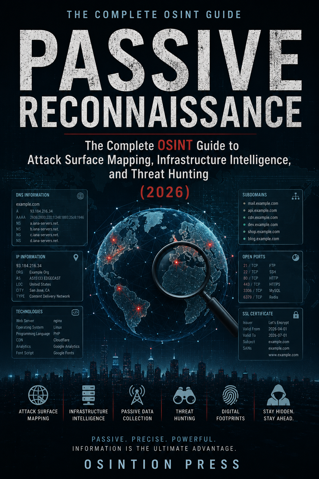 Passive Reconnaissance: The Complete OSINT Guide to Attack Surface Mapping