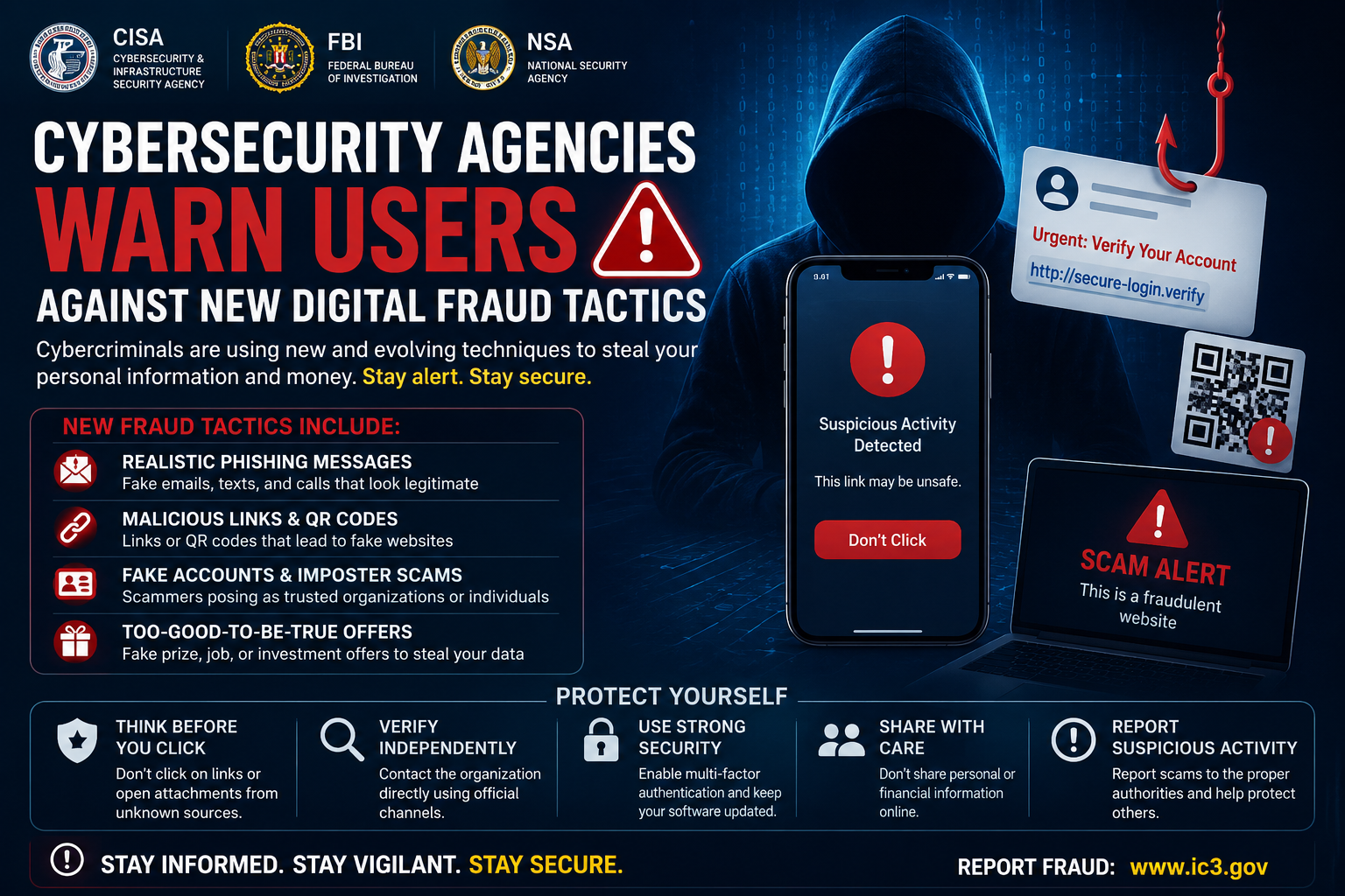 Cybersecurity Agencies Warn Users Against New Digital Fraud Tactics