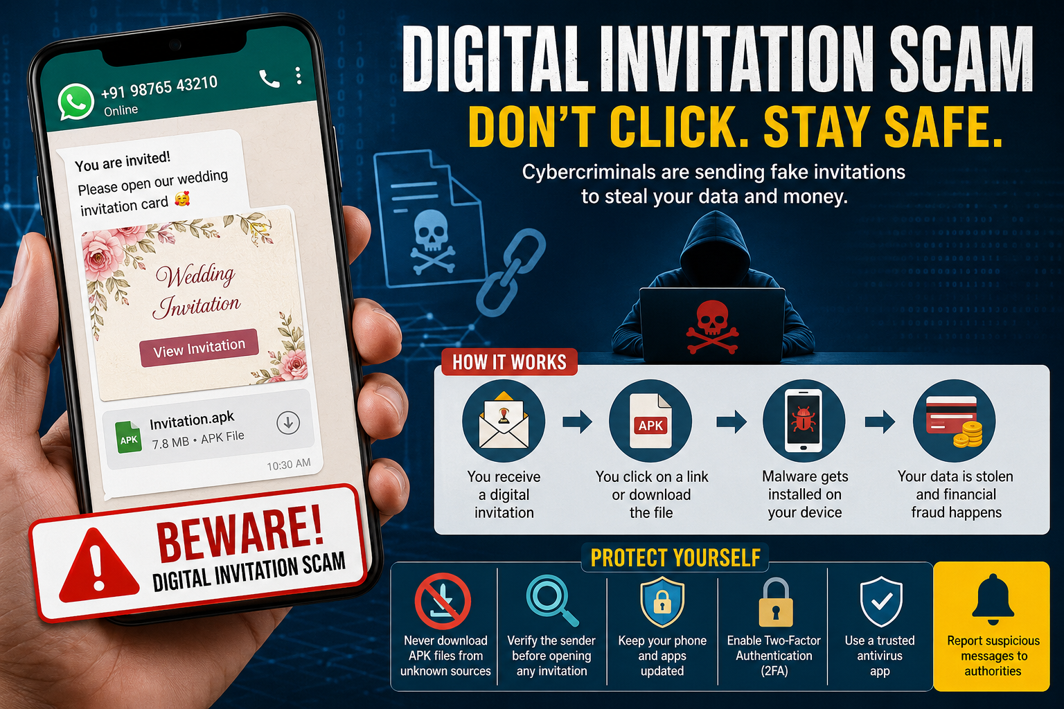 What Is a Digital Invitation Scam? Here’s How to Protect Yourself from These Growing Cyber Threats
