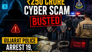 ₹250 Crore Cyber Scam Busted: Gujarat Police Arrest 19, Including MBA Student