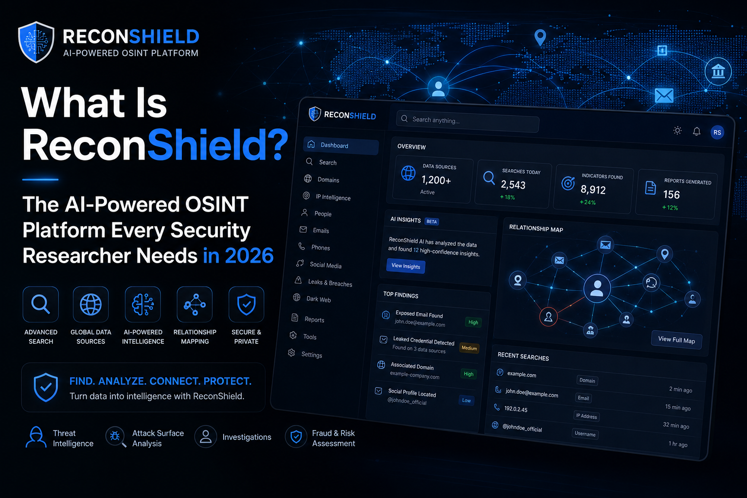 What Is ReconShield? The AI-Powered OSINT Platform Every Security Researcher Needs in 2026