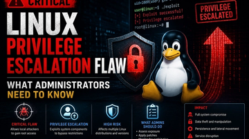 Critical Linux Privilege Escalation Flaw: What Administrators Need to Know (2026)