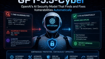 GPT-5.5-Cyber: OpenAI's AI Security Model That Finds and Fixes Vulnerabilities Automatically