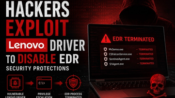 Hackers Exploit Vulnerable Lenovo Driver to Disable EDR Security Protections