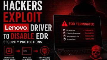Hackers Exploit Vulnerable Lenovo Driver to Disable EDR Security Protections