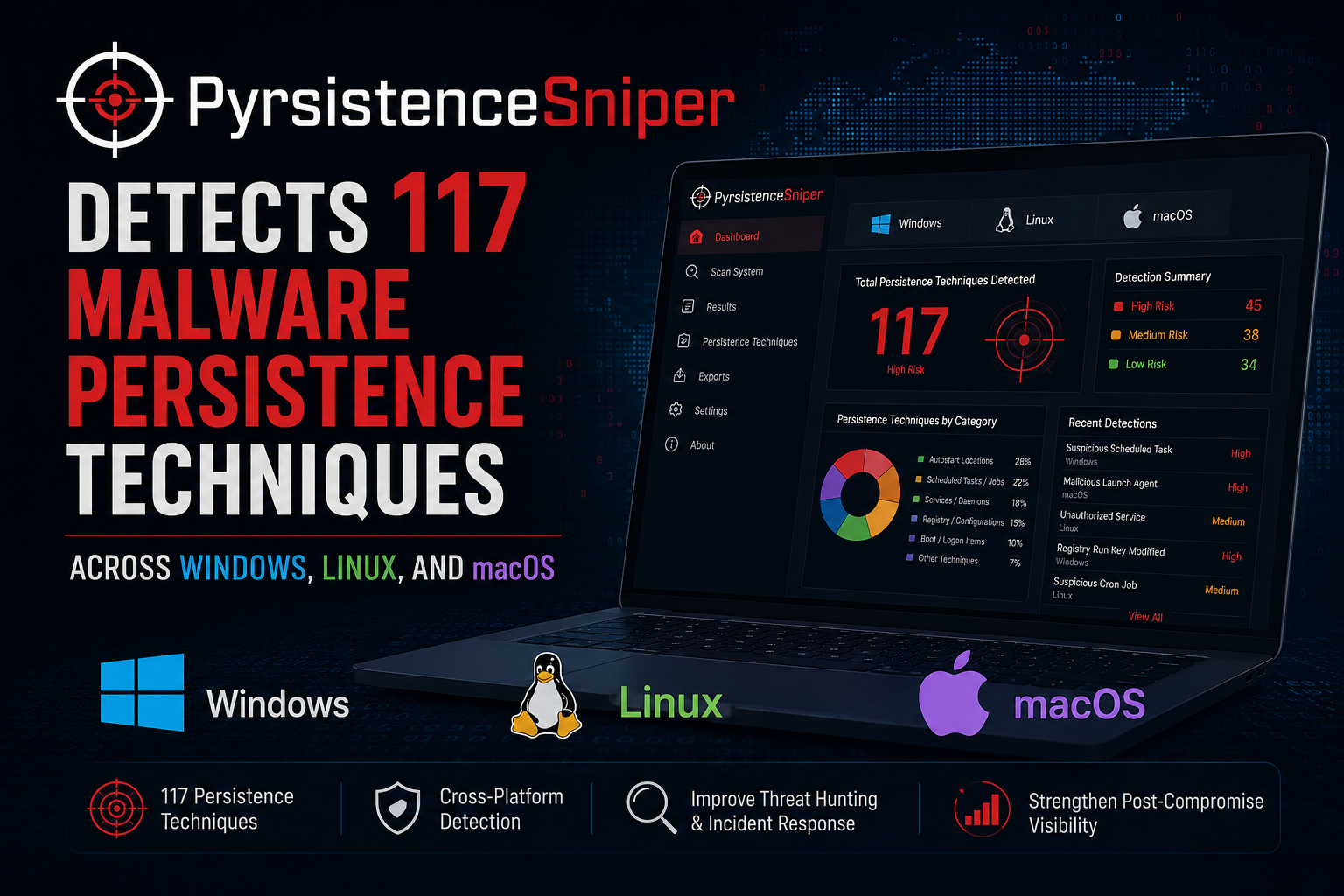 PyrsistenceSniper Detects 117 Malware Persistence Techniques Across Windows, Linux, and macOS