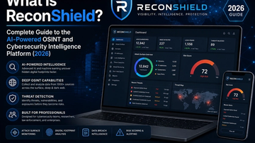 What Is ReconShield? Complete Guide to the AI-Powered OSINT and Cybersecurity Intelligence Platform (2026)
