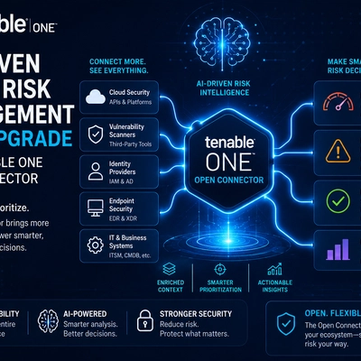 AI-Driven Cyber Risk Management Gets Upgrade with Tenable One Open Connector
