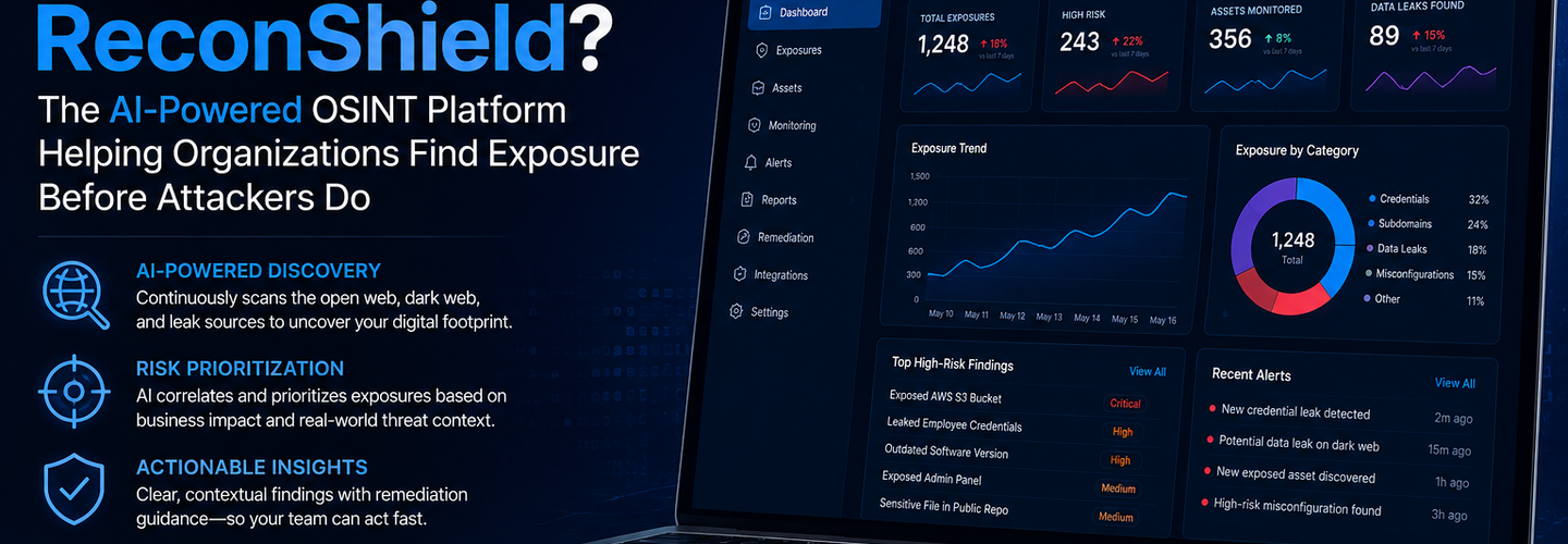 What Is ReconShield? The AI-Powered OSINT Platform Helping Organizations Find Exposure Before Attackers Do