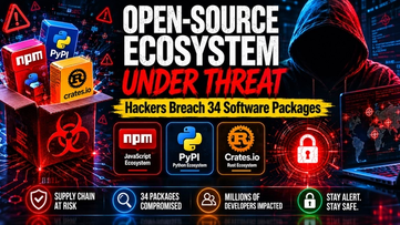 Open-Source Ecosystem Under Threat as Hackers Breach 34 Software Packages