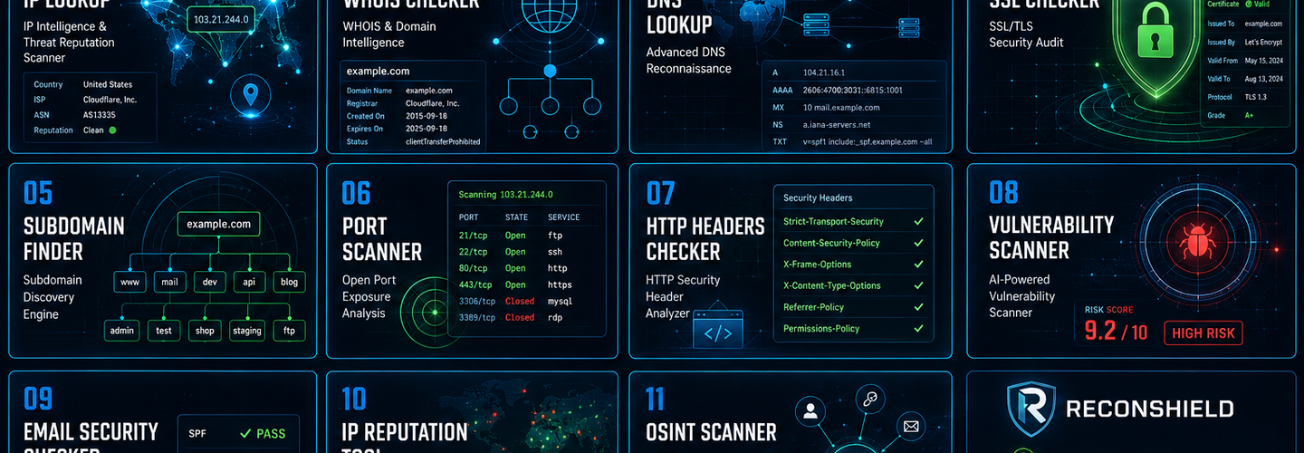 11 Free Cybersecurity Tools Every Security Researcher Should Be Using in 2026