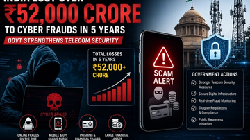 India Lost ₹52,000 Crore to Cyber Frauds in 5 Years – Govt Tightens Telecom Security