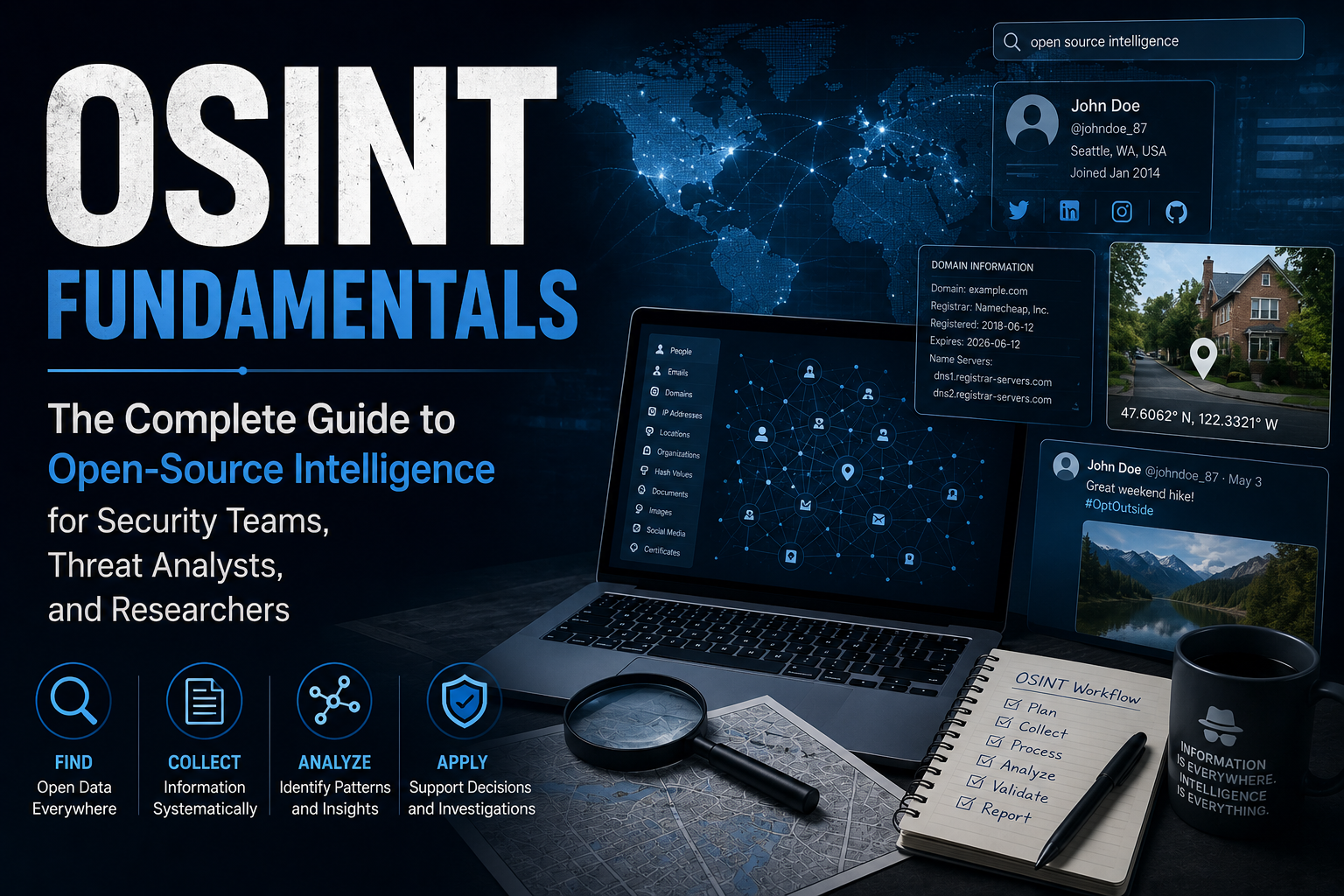 OSINT Fundamentals: The Complete Guide to Open-Source Intelligence for Security Teams, Threat Analysts, and Researchers