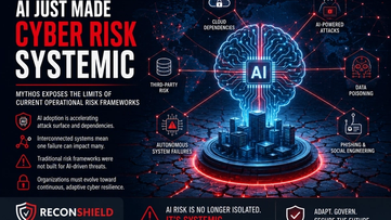 AI Cyber Risk Becomes Systemic, Mythos Warns