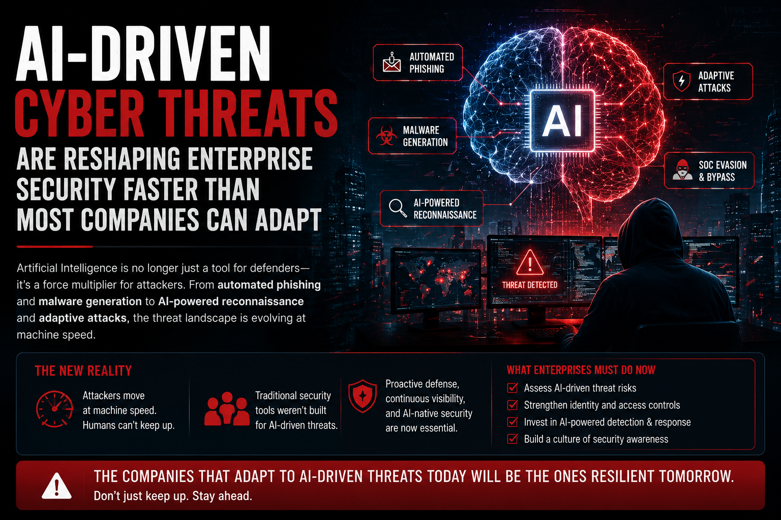 AI-Driven Cyber Threats Are Reshaping Enterprise Security Faster Than Most Companies Can Adapt