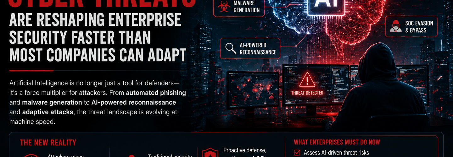 AI-Driven Cyber Threats Are Reshaping Enterprise Security Faster Than Most Companies Can Adapt