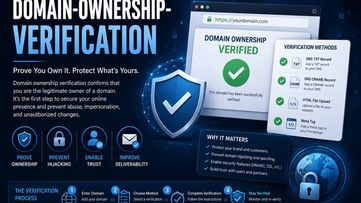 Domain Ownership Verification: The Complete Guide to Proving, Checking, and Securing Domain Control