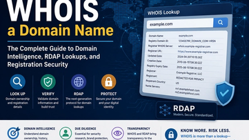 WHOIS a Domain Name: The Complete Guide to Domain Intelligence, RDAP Lookups, and Registration Security (2026)