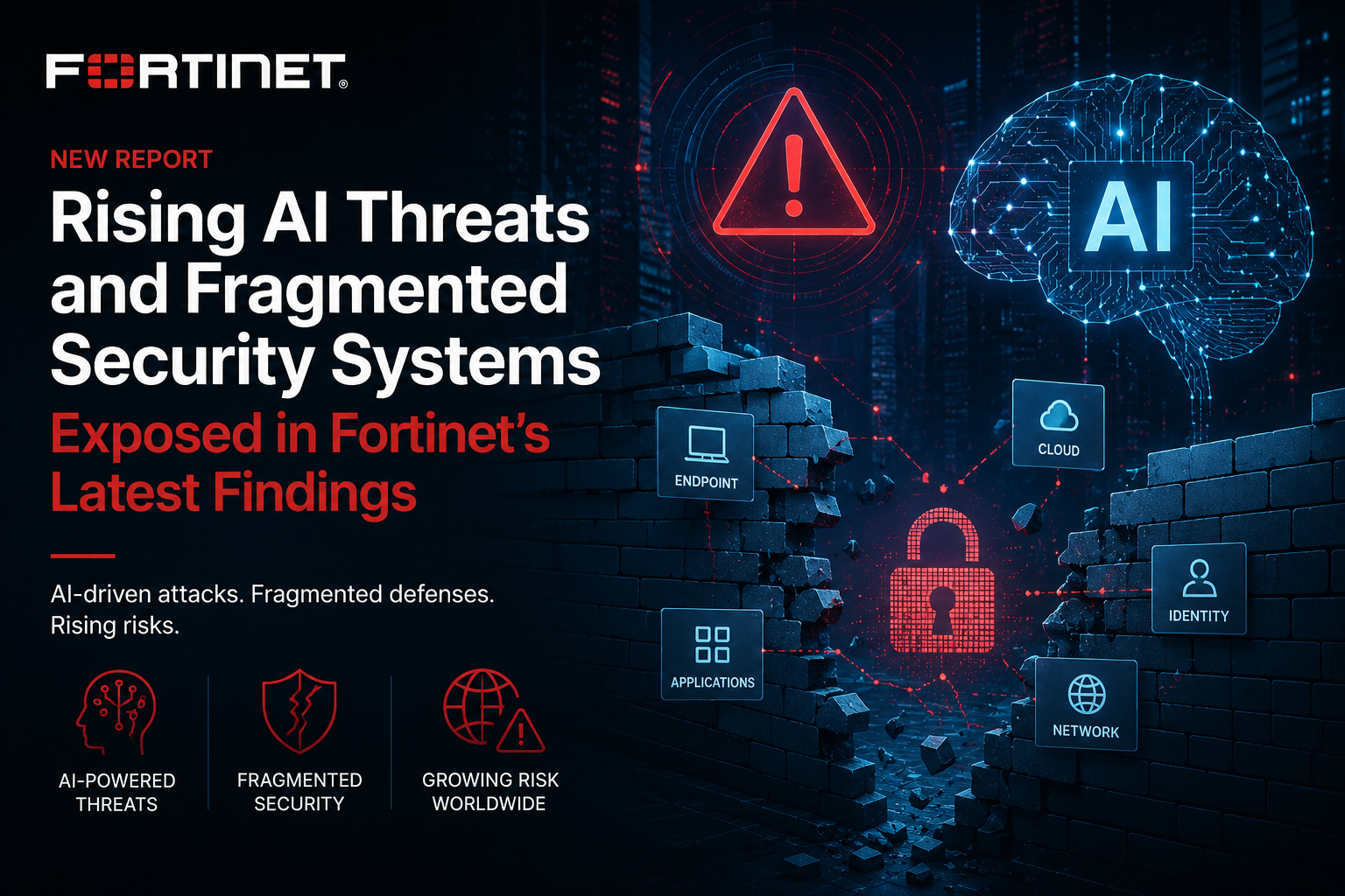 Rising AI Threats and Fragmented Security Systems Exposed in Fortinet’s Latest Findings