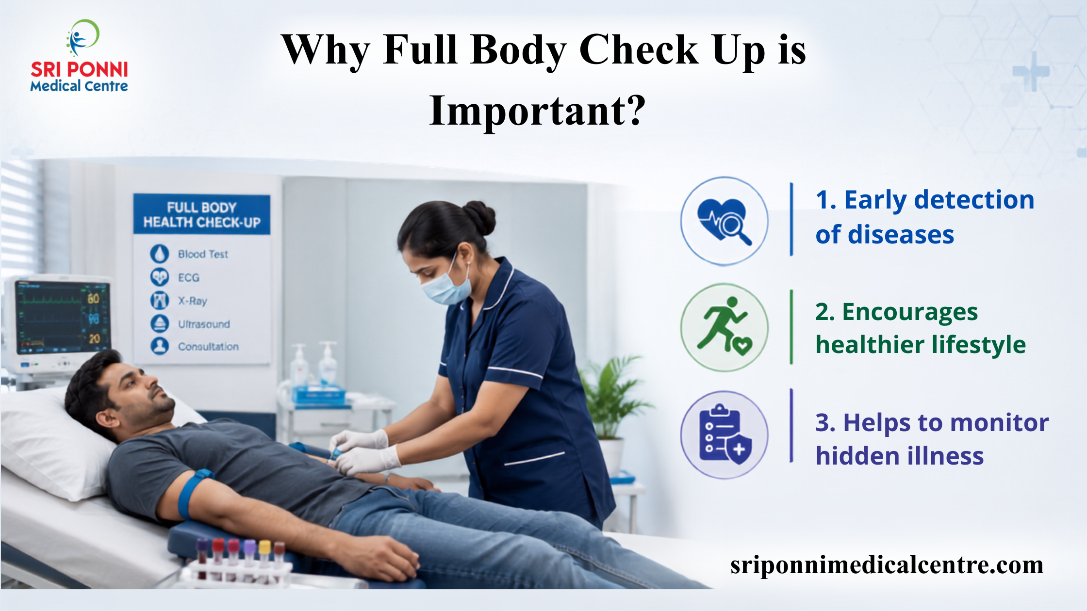 Why Full Body Check Up is Important?  – A Complete Care Approach by Sri Ponni